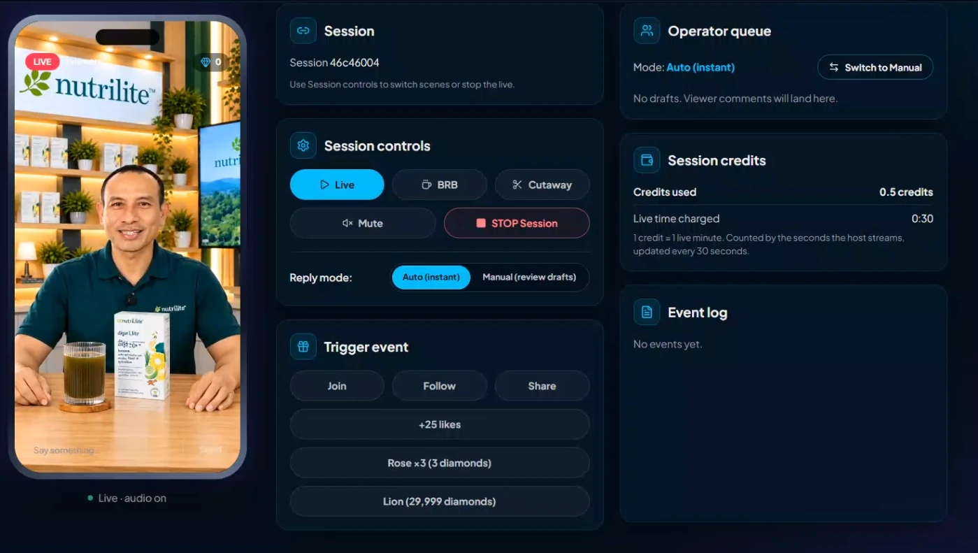 LiveFluencer session console showing an AI presenter, scene controls, automatic comment reply mode, session credits and event log